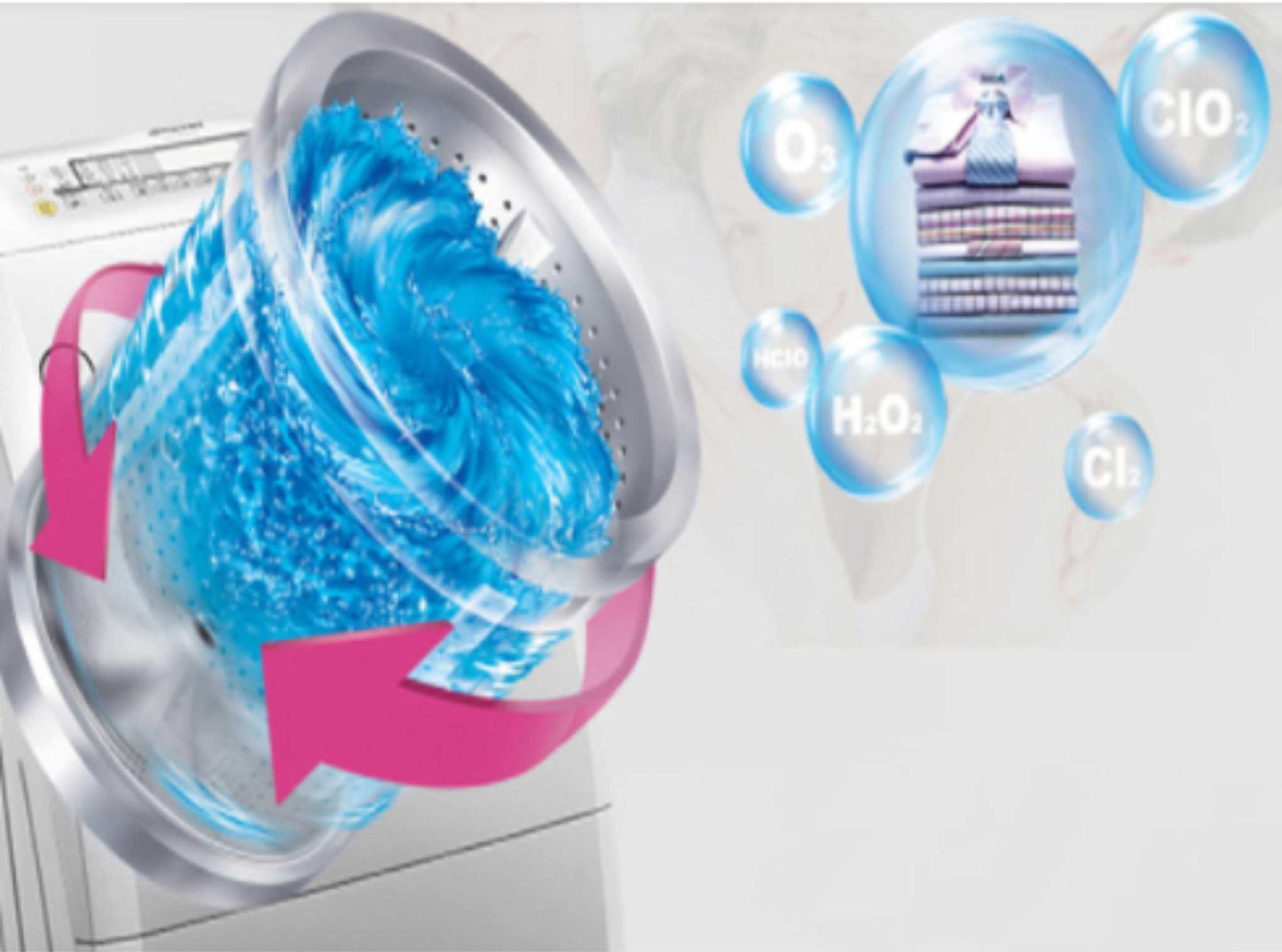 Washing Machine Sterilizer